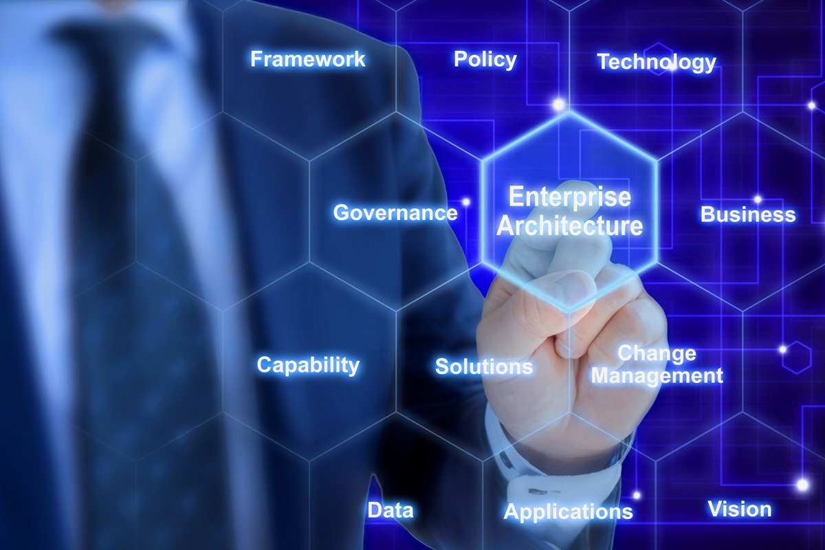 Enterprise Architecture Management